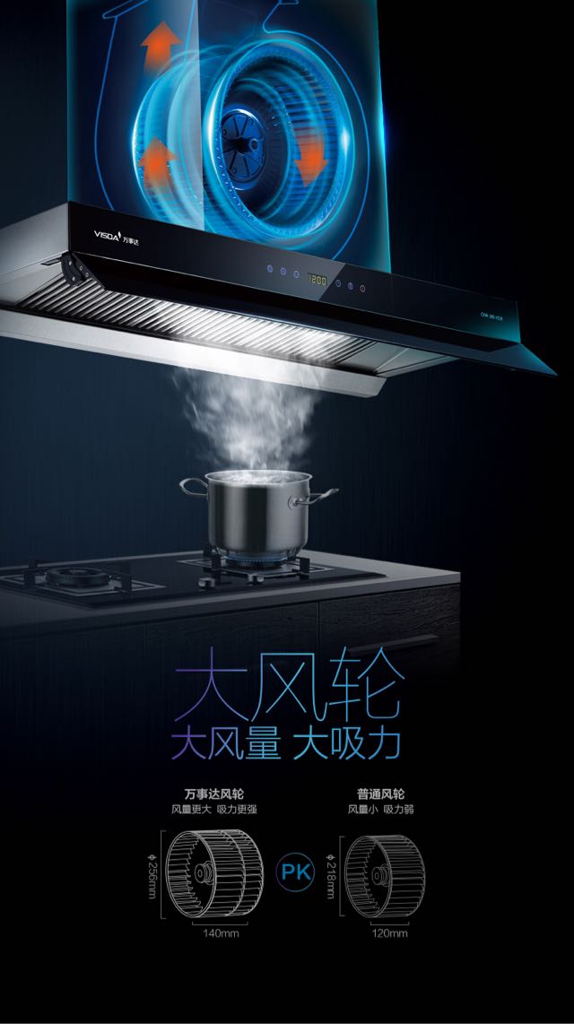 CXW-280-V218油煙機(jī)